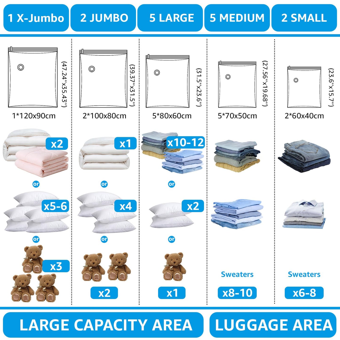 BoxLegend Vacuum Storage Bags 15 Pack Space Saving Bags Thicker Type 80mm 1XXL + 2XL+ 5L + 5M + 2S Double Zip Seal & Leak Valve Reusable for Clothes