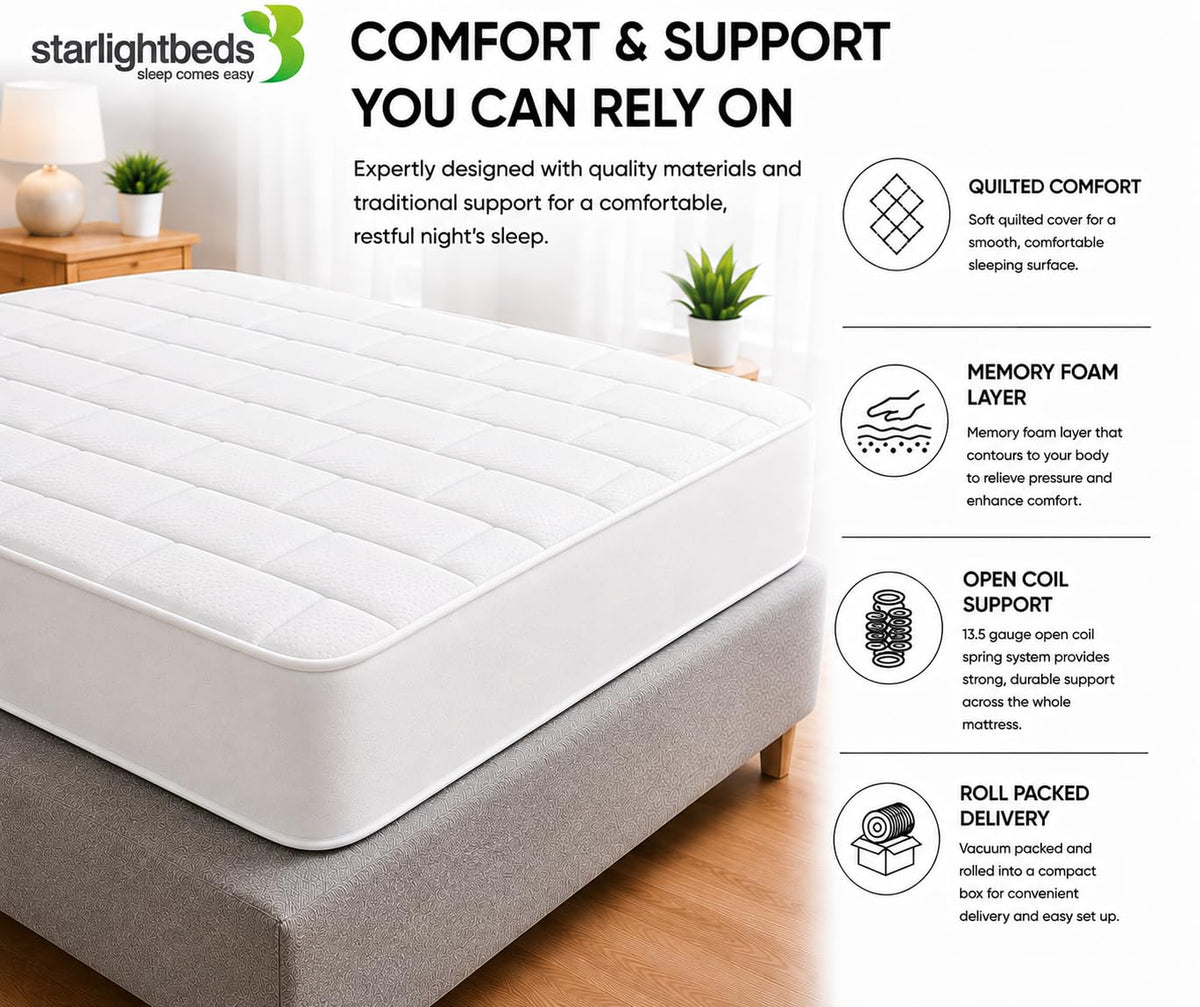 Starlight Beds White Tile King Size Mattress 150x200x18cm