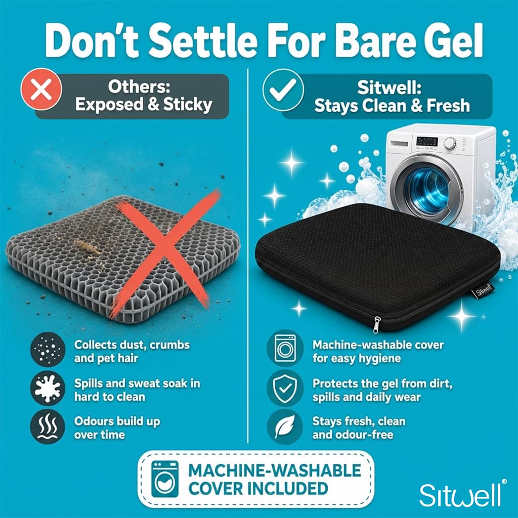 Sitwell Honeycomb Gel Seat Cushion, Cooling Pressure Relief Pad for Coccyx, Tailbone & Sciatica, Office Chair