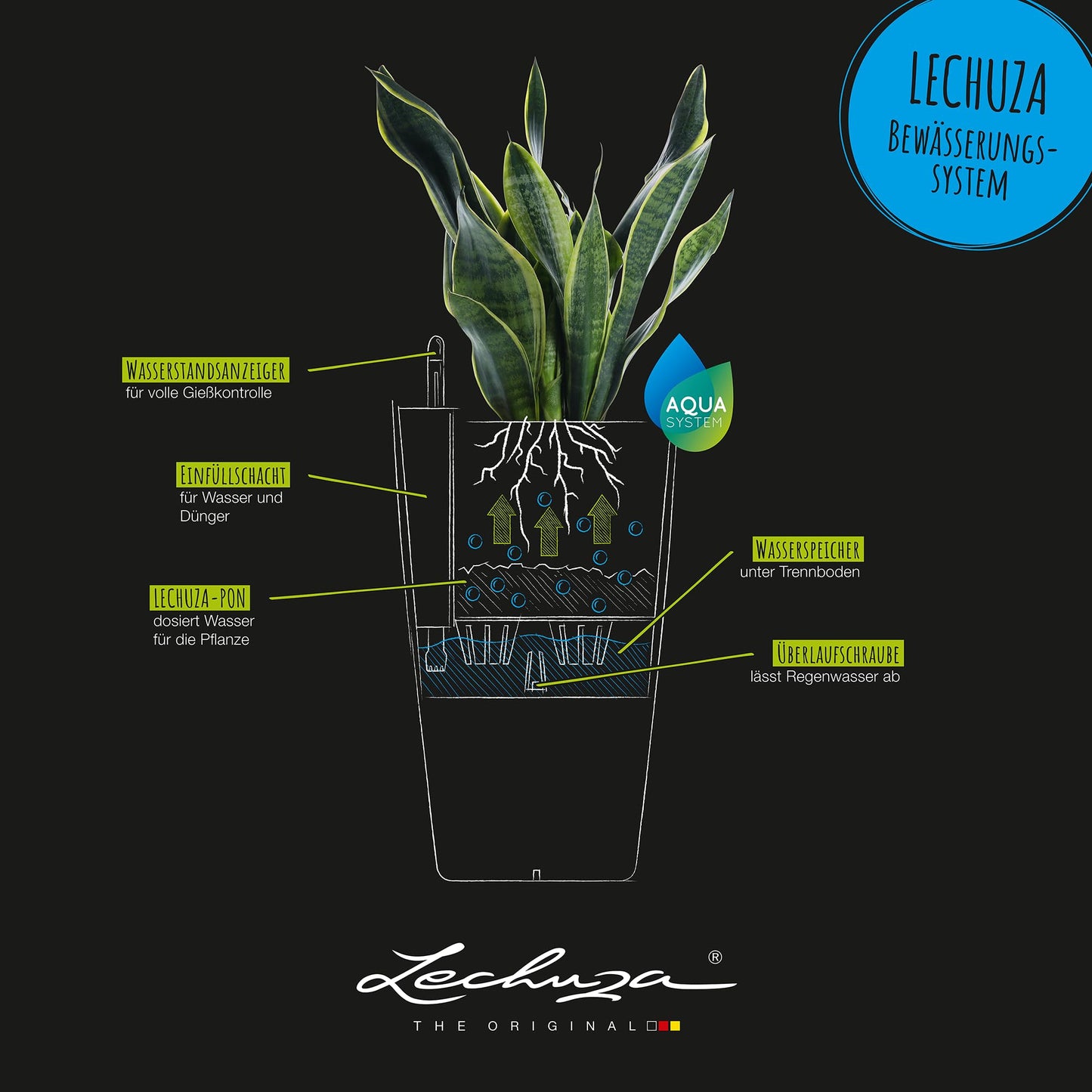 Lechuza CILINDRO Color 23 Self Watering Planter Garden Plastic Indoor and Outdoor Flower Plant Pot with Drainage Hole D23 H41 cm Slate
