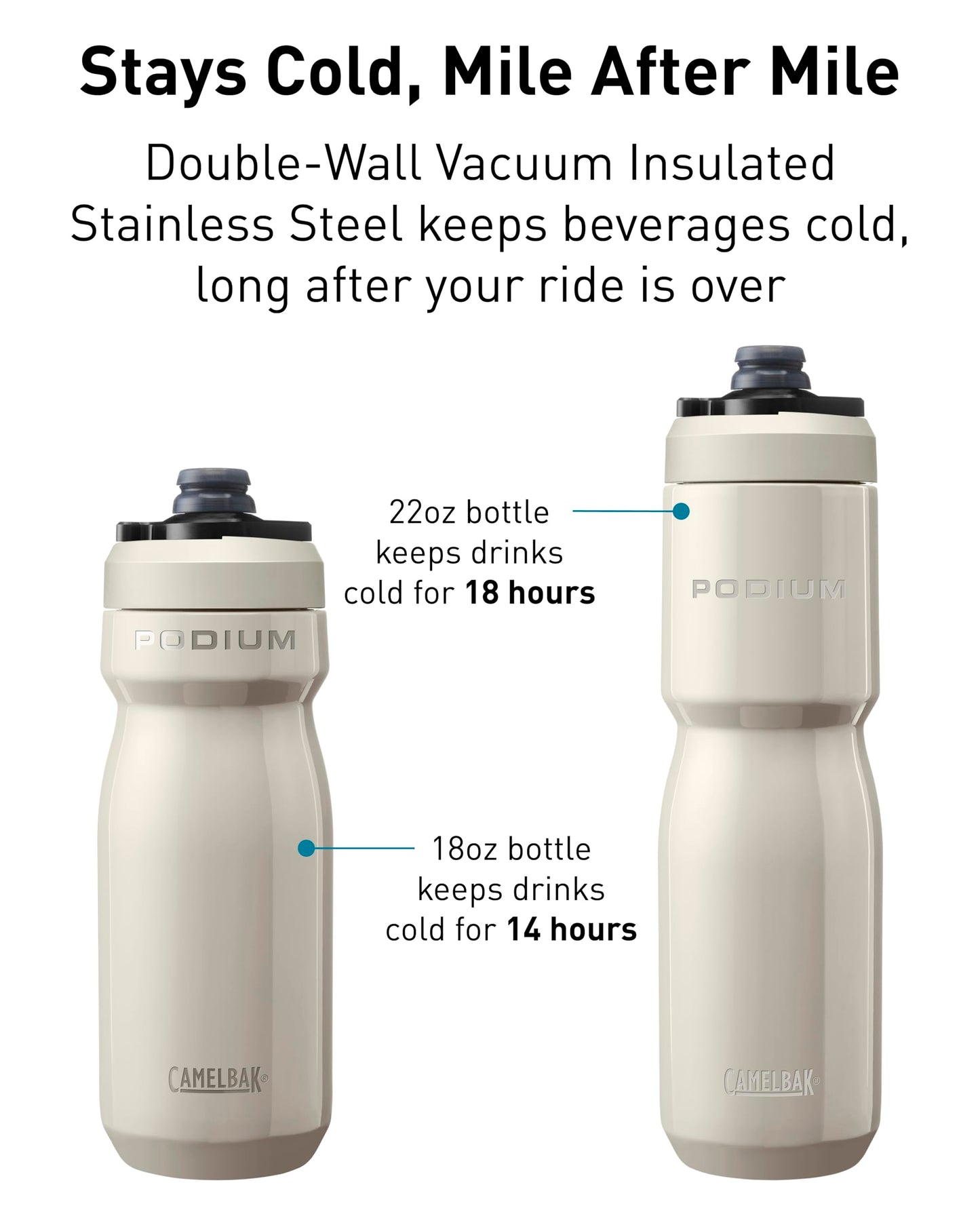 CAMELBAK PODIUM INSULATED ACERO 18OZ STONE