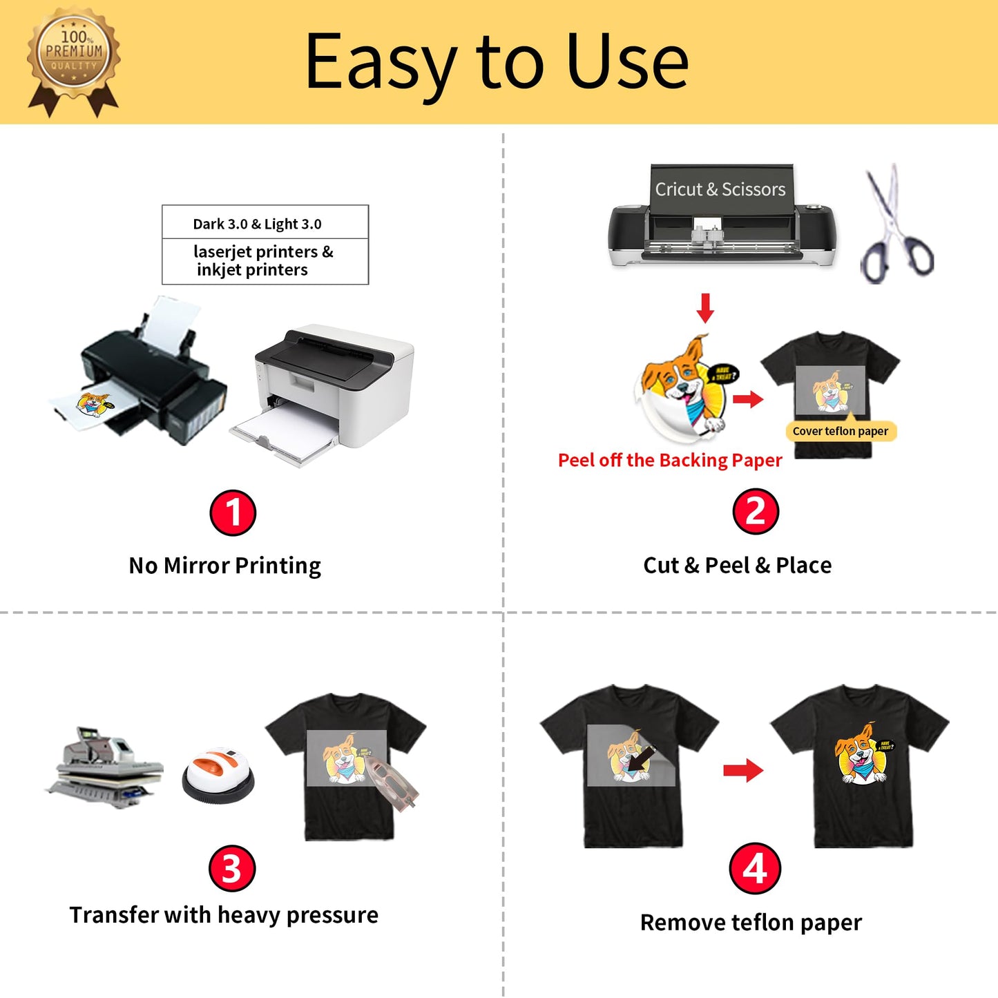 TransOurDream Iron-on Printable Heat Transfer Vinyl 3.0 Transfer Paper for Dark and Light Colored Fabrics-Inkjet & Laser Printer Mix Pack 20+20 Sheets