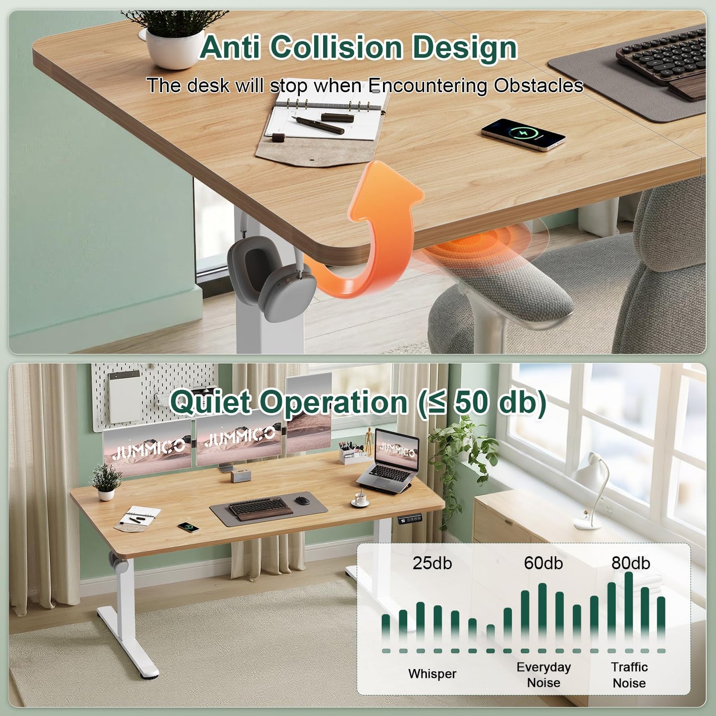 JUMMICO Electric Standing Desk 140 x 60 cm Home Office Height Adjustable Desk, Computer Lift Table with Smart Panel