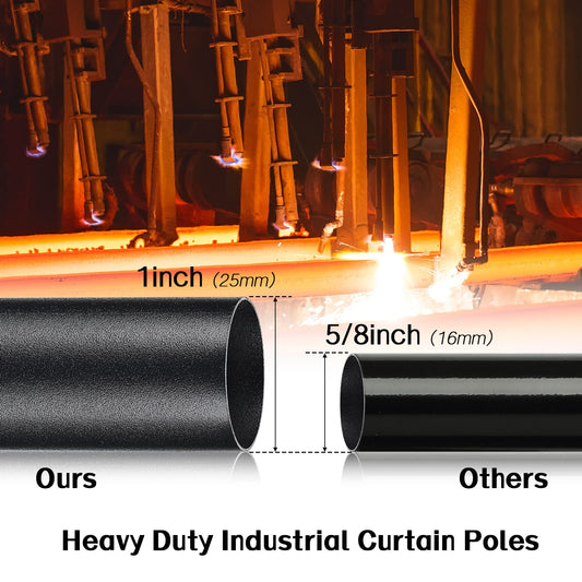 Harrms Industrial Double Curtain Pole, Curtain Poles for Eyelet Curtains, Matt Black, 74-236cm, Extendable Metal Curtain Rod Blackout Room Darkening
