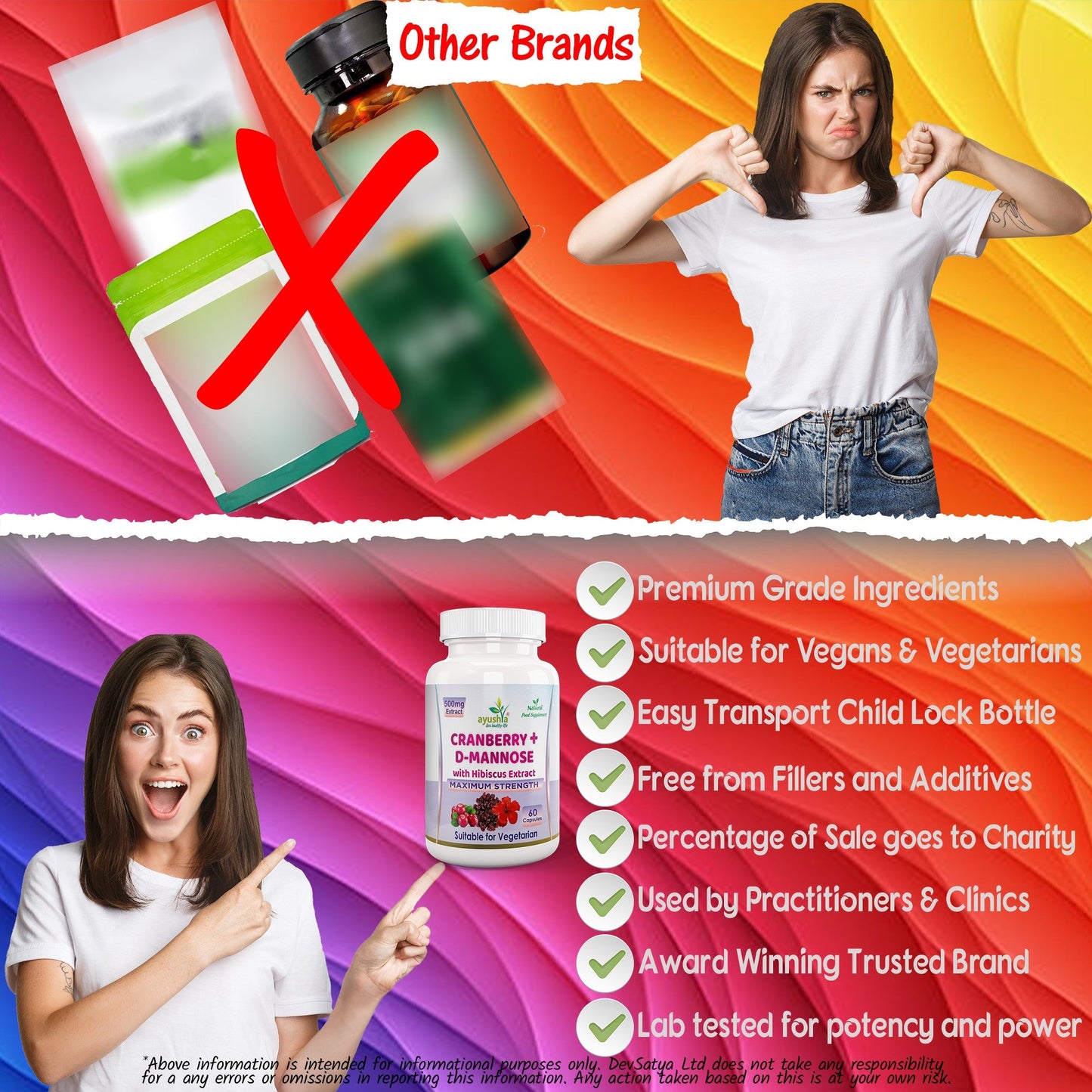 Ayushya Cranberry D-Mannose with Hibiscus Capsules Urinary UTI Bladder Wellness Support Cystitis - Vegan, Gluten Free, Non-GMO, 60 Capsules