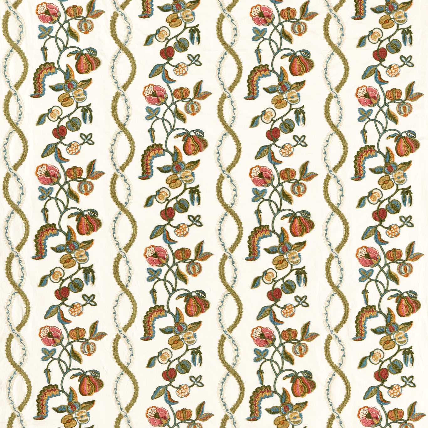 Kitchen Garden Embroidery