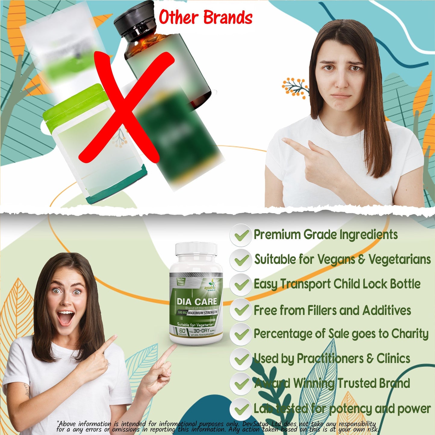 Ayushya Dia Care Capsules (Glucose Care Blend) Glucose Wellness Support - Vegan, Gluten Free, Non-GMO, 60 Capsules