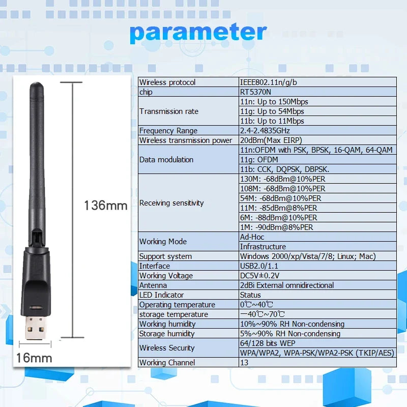 RT5370 USB Wifi Adapter 150Mbps Wireless Network Card USB Wifi Antenna Adapter Wifi Receiver Transmitter Soft-AP Drop Shipping