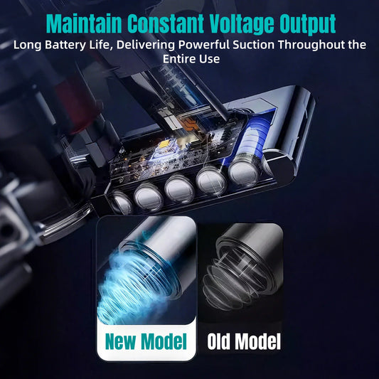 100%New Compatible with Dyson V10 V8 V11 V15 V7 Series SV07 SV09 SV10 DC62 Vacuum Cleaner rechargeable battery