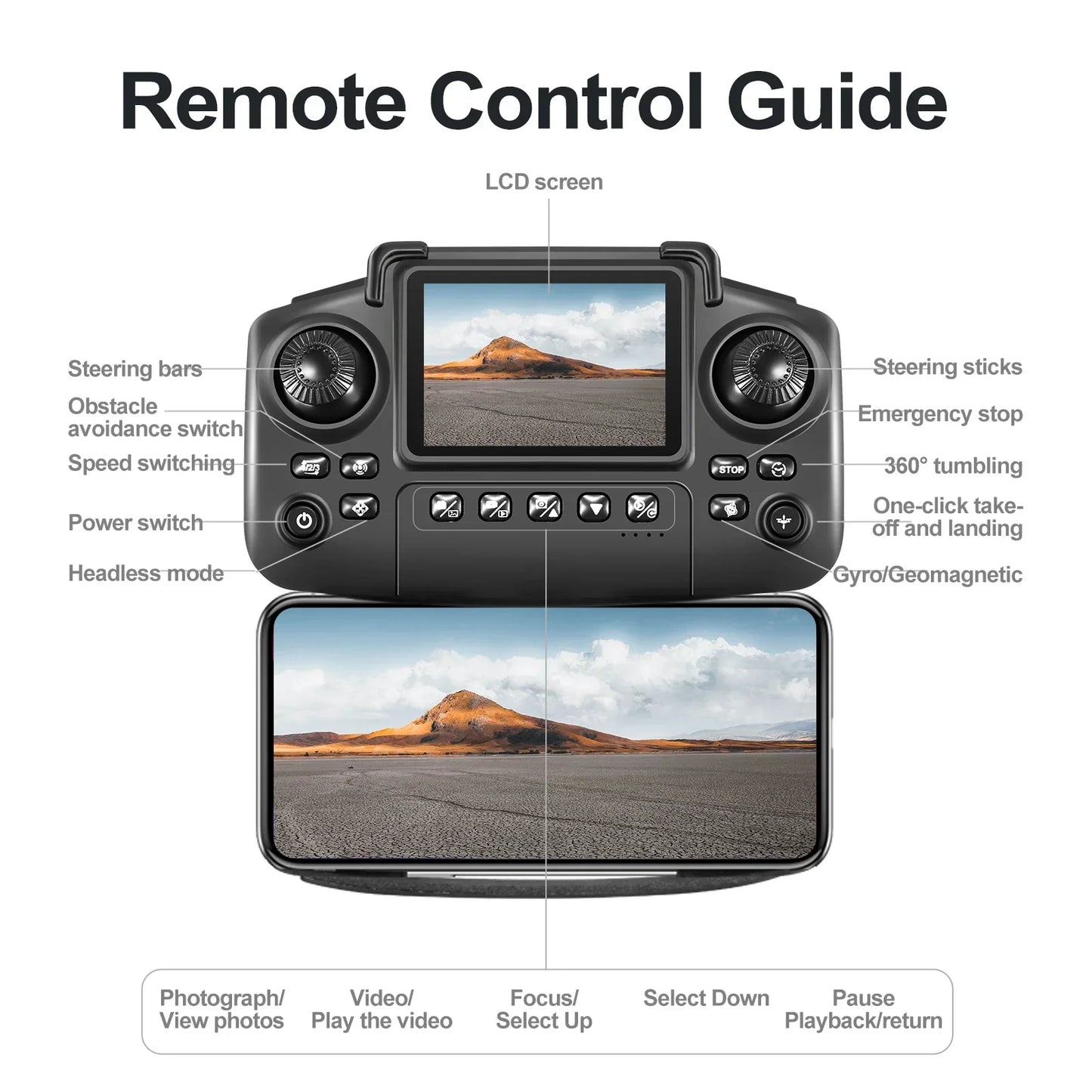 E88PRO Drone 8K 5G Professional HD Dual Camera Aerial Photography Remote Control Aircraft Quadcopter Toys 15000M 2025
