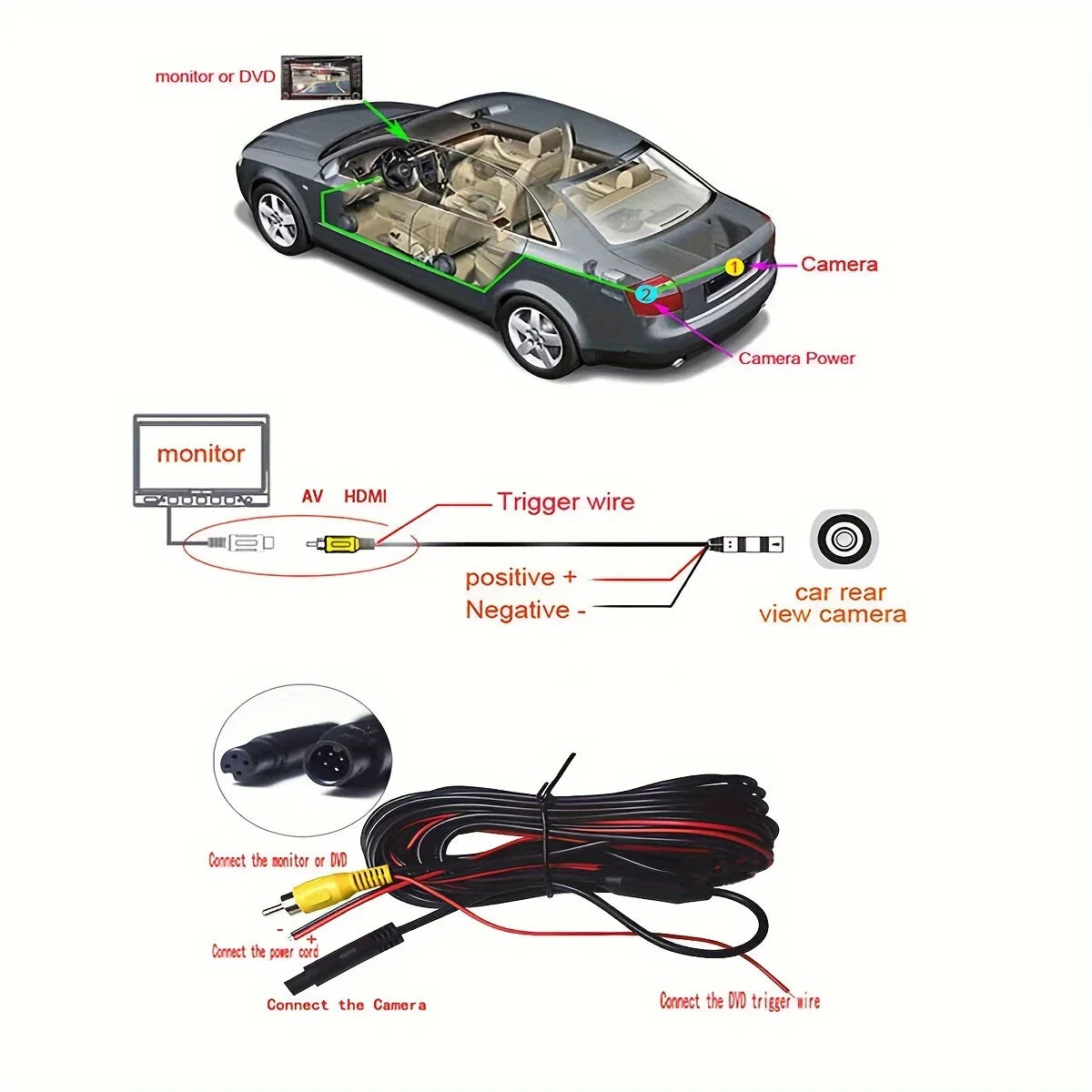 Backup Camera with Monitor Back up Camera System for Car Reverse Camera Rear View with 4.3in Monitor Safe Parking