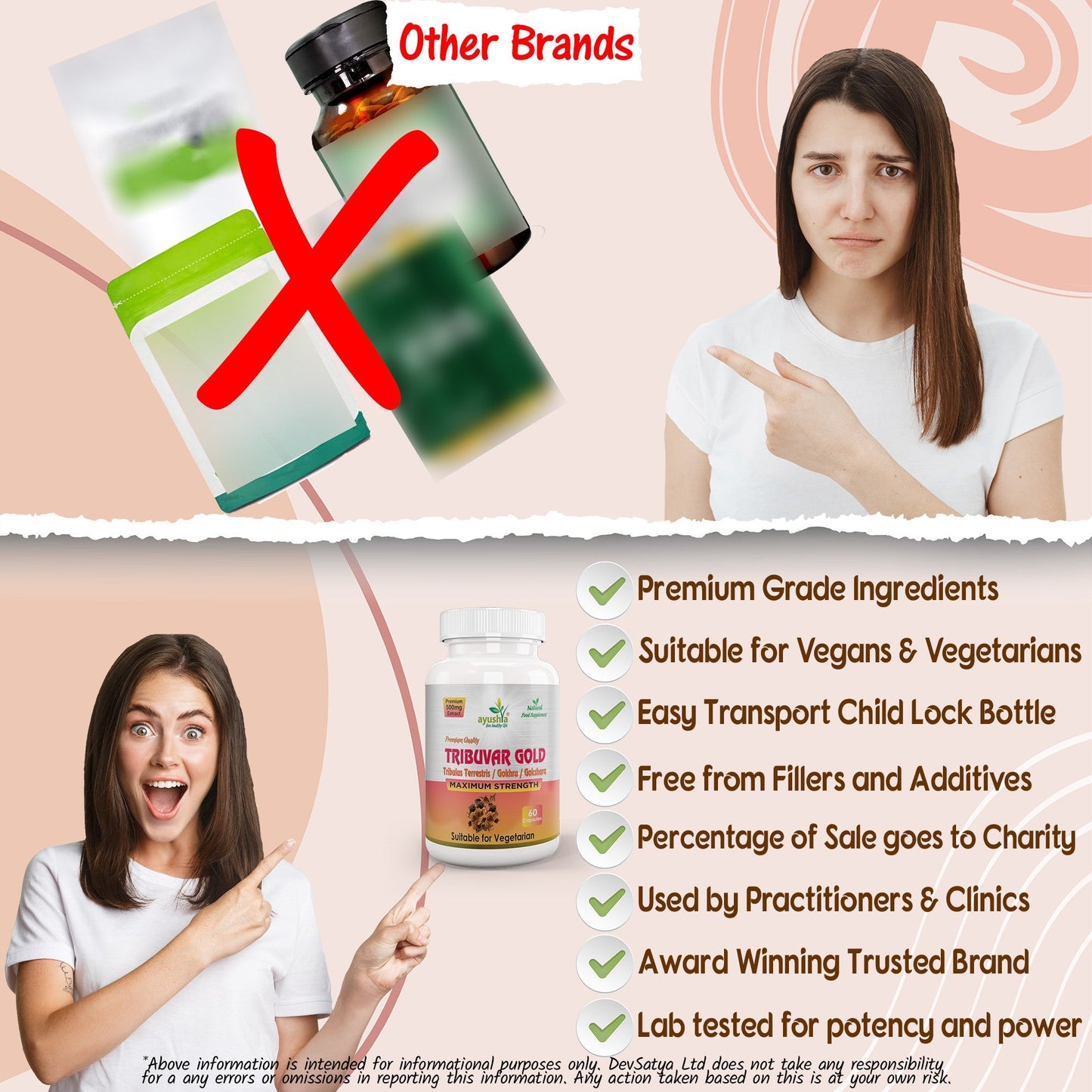 Ayushya Tribuvar Gold (Tribulus Terrestris) Capsules (Gokshura, Gokhru) Vitality & Urinary Wellness Support - Vegan, Gluten Free, Non-GMO, 60 Capsules