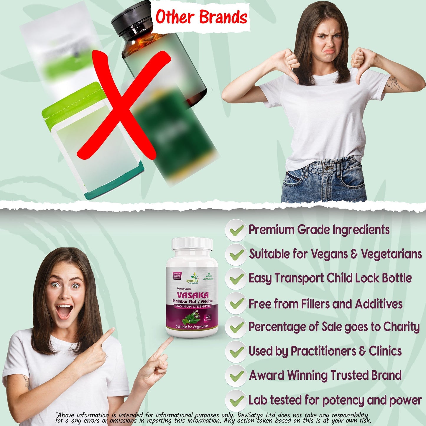 Ayushya Vasaka Capsules (Malabar Nut, Adulsa) Respiratory Comfort Support - Vegan, Gluten Free, Non-GMO, 60 Capsules