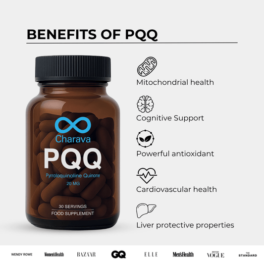 PQQ 20mg