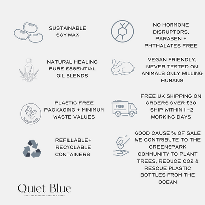 CORFU 2.0 Lime + Basil Wellbeing Candle