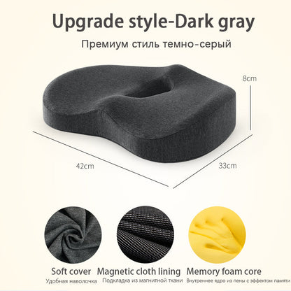 ErgoComfort Car Lumbar Support Cushion Set – Memory Foam Back & Seat