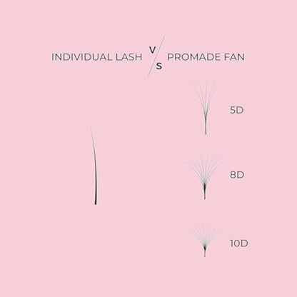 LLBA Promade Mix Fans | Handmade Volume Eyelashes | Multi Selections From 5D To 12D | C CC D Curl | Thickness 0.03~0.1 mm | 9-18mm Length | Long Lasting | Easy Application (8D-0.05 C, 9-10-11mm)