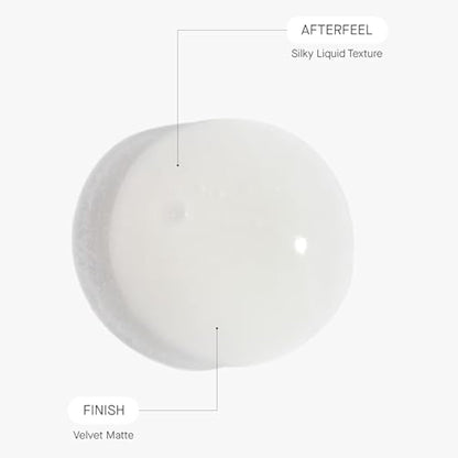 THERAMID AZID - 15% Azelaic Acid Treatment