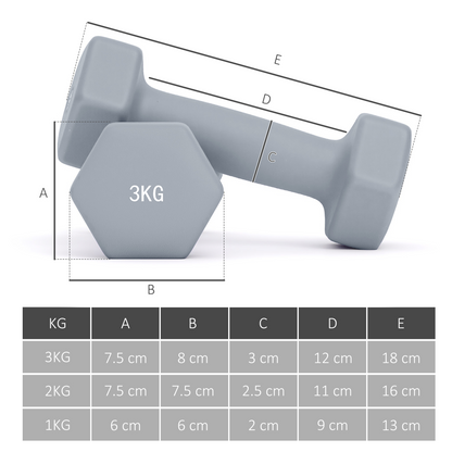 Dumbbell