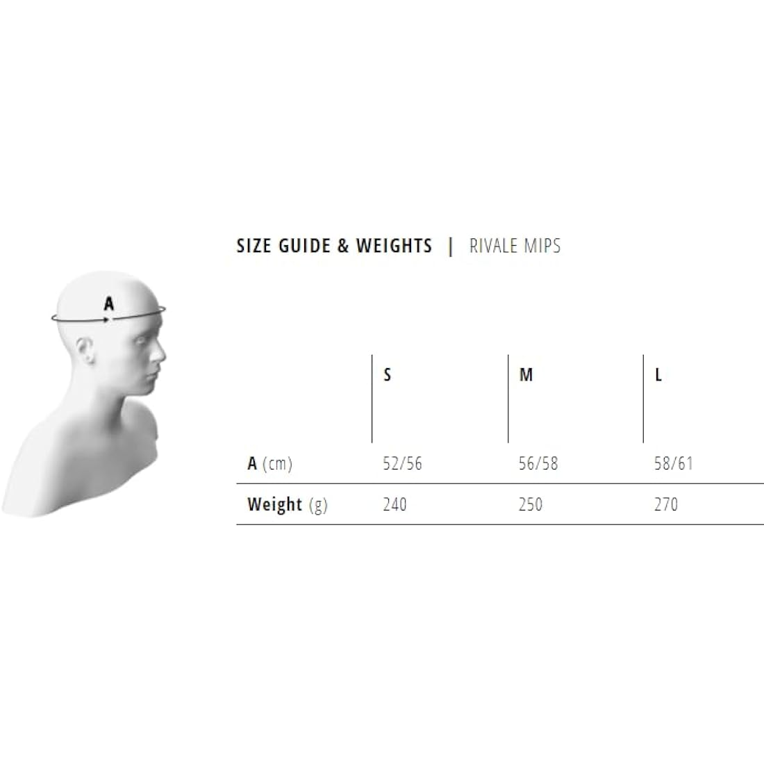 MET - Rivale MIPS Road Cycling Helmet In White Size Medium (56-58 cm)