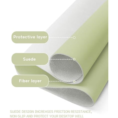 YSAGi Non-Slip Desk Pad, Waterproof PVC Leather Desk Table Protector, Ultra Thin Large Mouse Pad, Easy Clean Laptop Desk Writing Mat for Office Work/Home/Decor (80 x 40 cm, Matcha Green)
