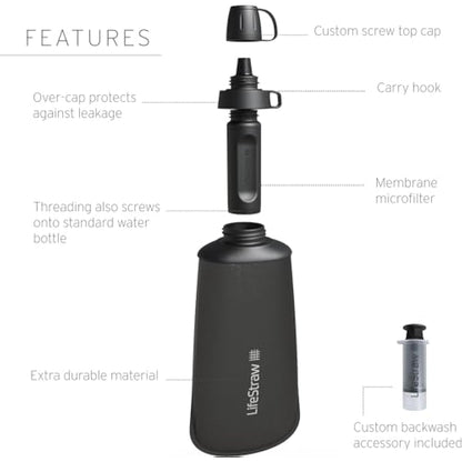 LifeStraw Peak Series - Collapsible Squeeze Bottle Water Filter System – 1L for Trail Running, Through Hiking, Travel, Cycling, and Fishing, Dark Mountain Gray