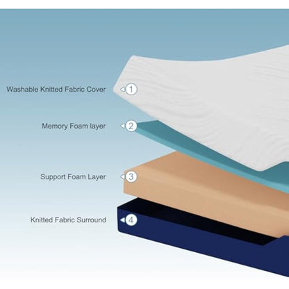 Hiimgo Single Mattress (90x190x20cm) – 20cm Medium Firm Memory Foam Mattress with Carved Knitted Cover for Pressure & Back Pain Relief