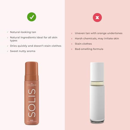 COCOSOLIS SOLIS Dark self-tanning lotion for face and body, mousse for a rich, natural and long-lasting tan, with plant-based DHA (200 ml)