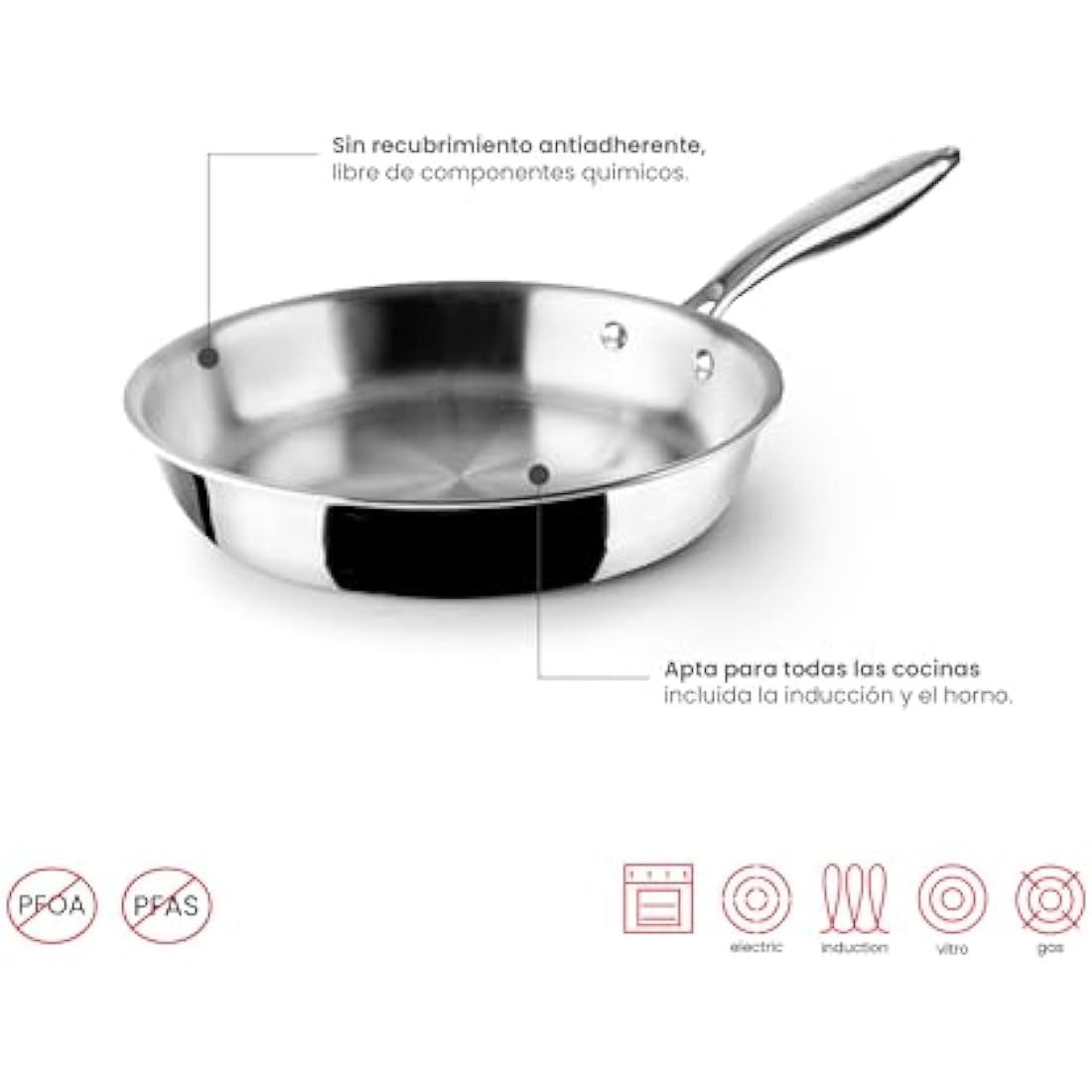IBILI Triply Natural Tri-Ply Frying Pan, 26 cm, Stainless Steel, Suitable for Induction, Non-Stick