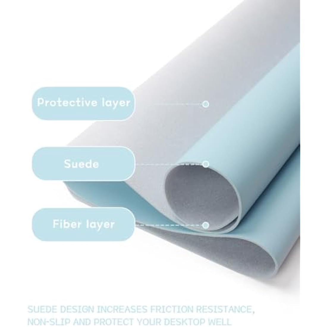 Non-Slip Desk Pad, Waterproof PVC Leather Desk Table Protector, Ultra Thin Large Mouse Pad, Easy Clean Laptop Desk Writing Mat for Office Work/Decor/Home (Light Blue, 80 x 40 cm)