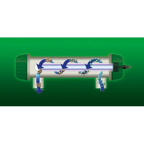 Blagdon 5W Mini-Pond UV Clarifier ,Black