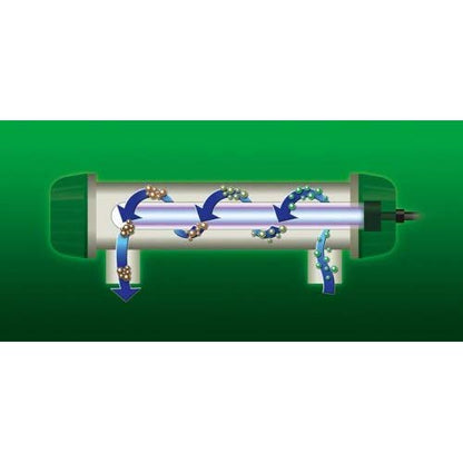 Blagdon 5W Mini-Pond UV Clarifier ,Black