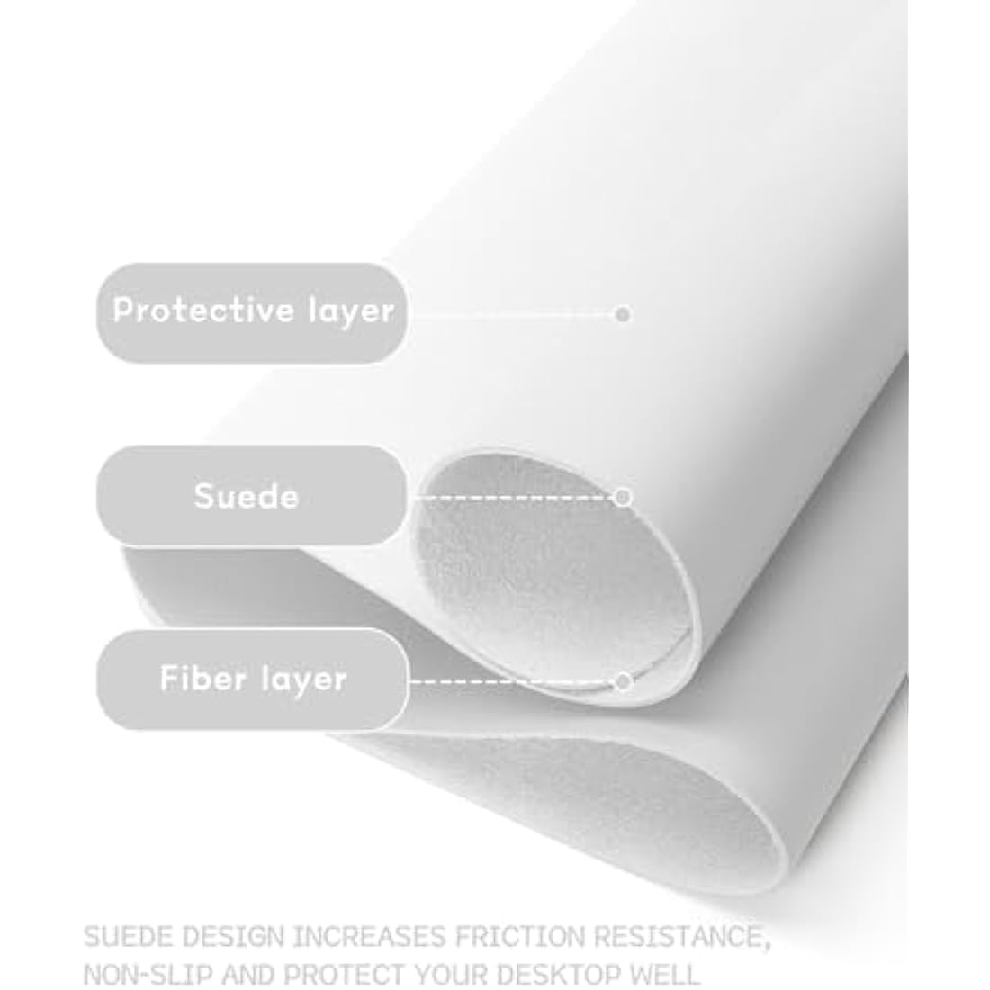 YSAGi Non-Slip Desk Pad, Waterproof PVC Leather Desk Table Protector, Ultra Thin Large Mouse Pad, Easy Clean Laptop Desk Writing Mat for Office Work/Home/Decor (90 x 43 cm, White)
