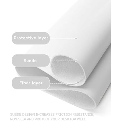 YSAGi Non-Slip Desk Pad, Waterproof PVC Leather Desk Table Protector, Ultra Thin Large Mouse Pad, Easy Clean Laptop Desk Writing Mat for Office Work/Home/Decor (60 x 35 cm, White)