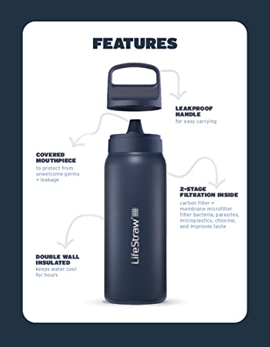 LifeStraw Go Series — Insulated Stainless Steel Water Filter Bottle for Travel and Everyday Use Removes Bacteria, Parasites and Microplastics, Improves Taste, 24oz Kyoto Orange