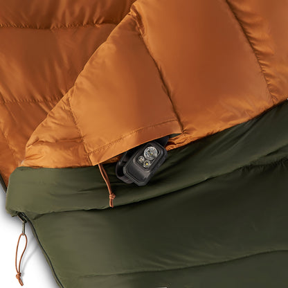 Kelty Supernova 40 Deg 550 Down Sleeping Bag
