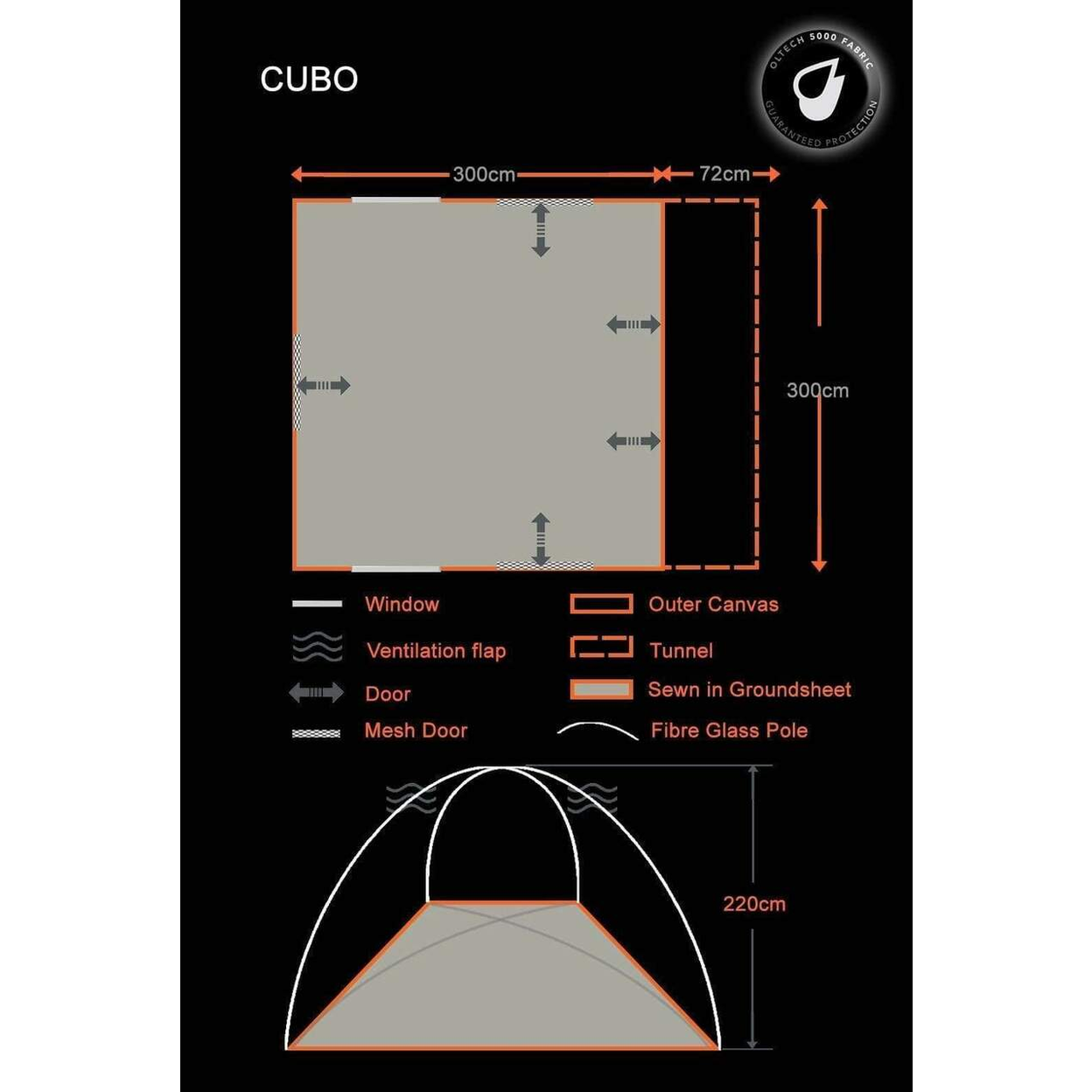 Cubo Campervan awning  (Fibreglass Poles)