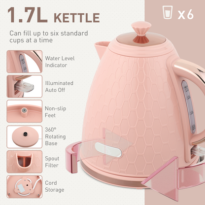 Kettle and Toaster Set