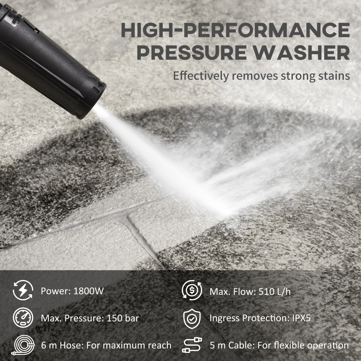 DURHAND High-Performance Power Washer 1800W, 150 Bar, 510 L/h, Yellow