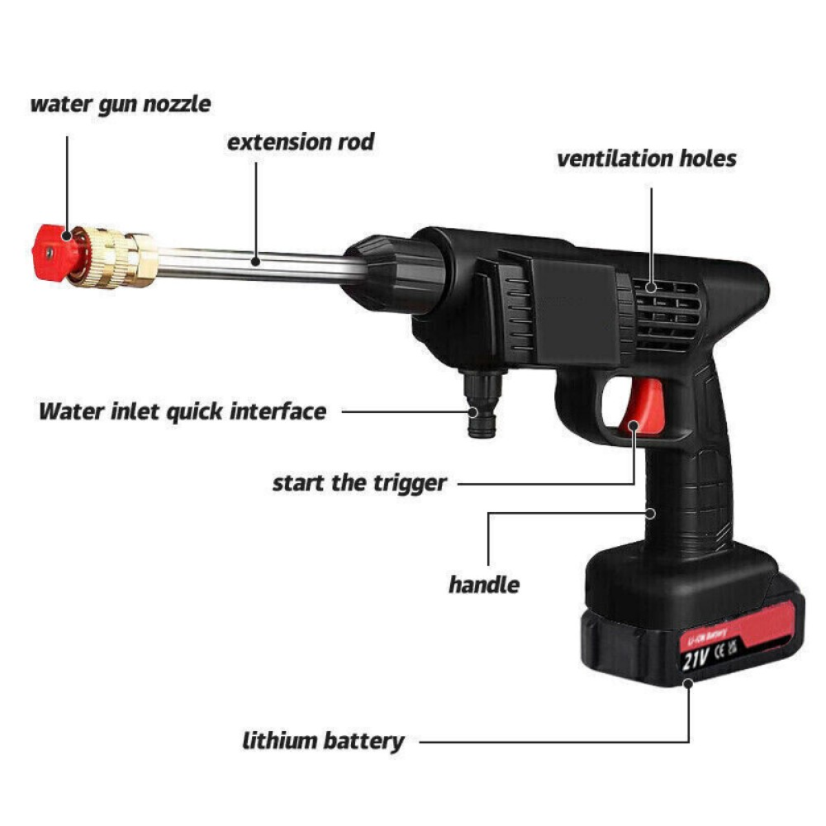 2 Battery Portable Cordless Car High Pressure Washer Jet Water Wash Cleaner Gun (Without a bucket)
