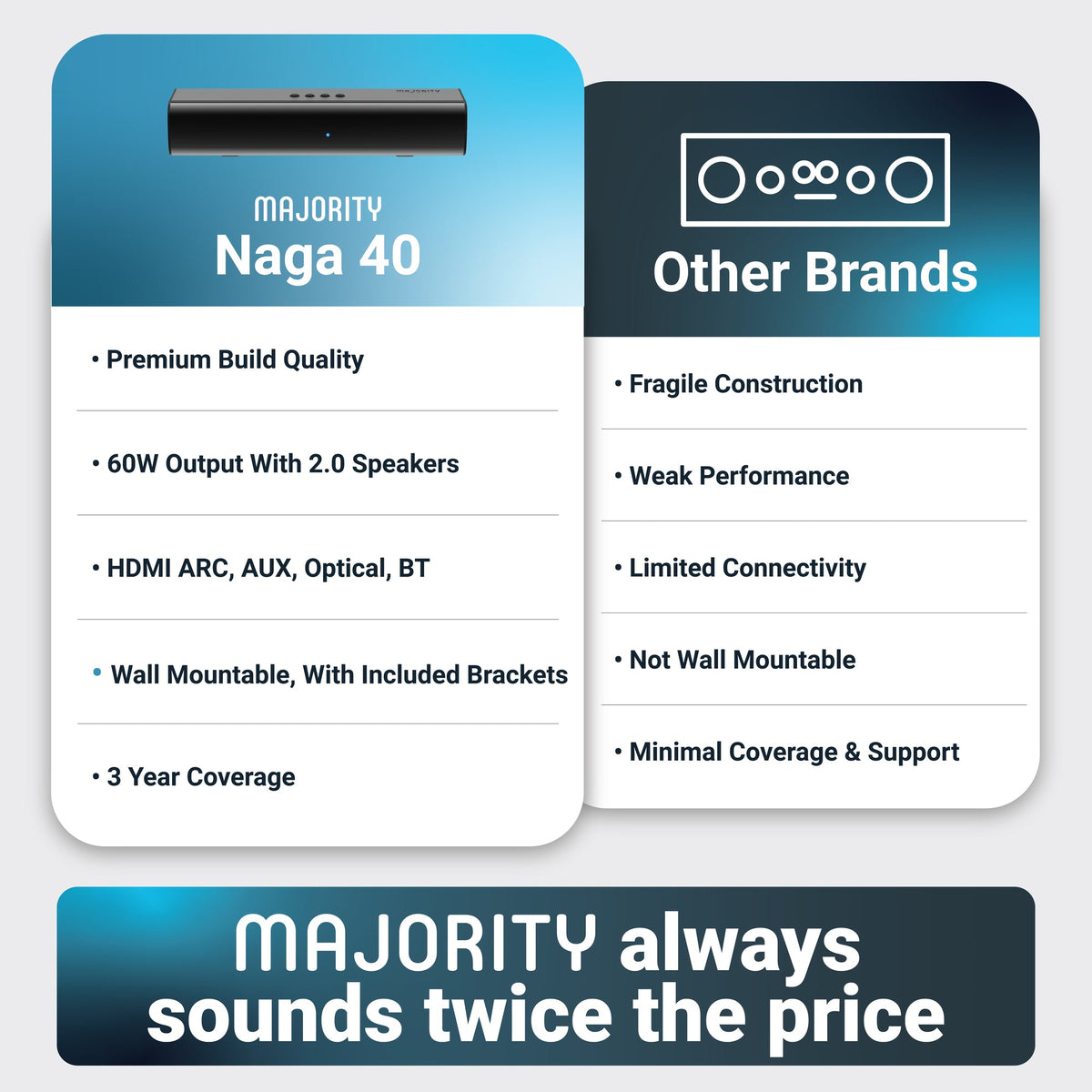 Majority Naga 40 soundbar 80w