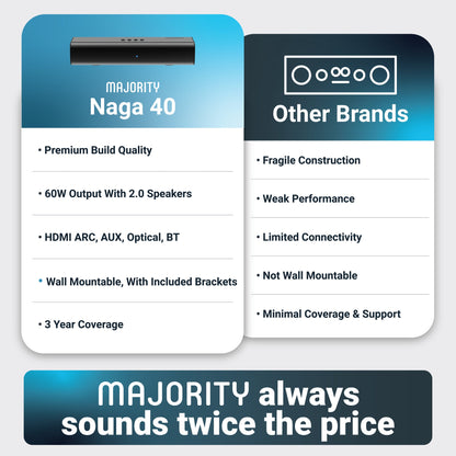 Majority Naga 40 soundbar 80w