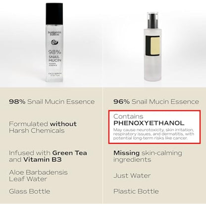98% Snail Mucin Serum - Benjamin Button® | Hydrating, Anti-Aging, & Brightening with Hyaluronic Acid, Niacinamide, Green Tea, Aloe Vera | Ideal for Sensitive Skin & All Skin Types