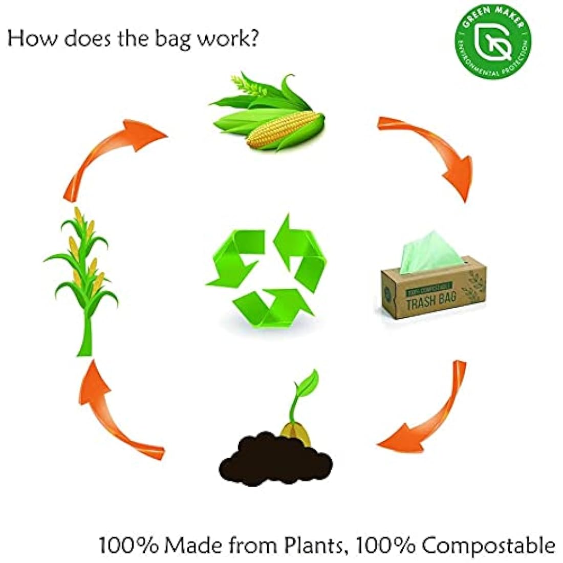 50 Bags Compost Bin Liners 30L Kitchen Waste Bags 100% Biodegradable Bags with EN13432 Certification