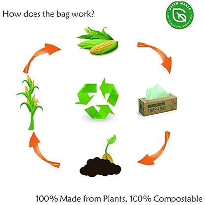 50 Bags Compost Bin Liners 30L Kitchen Waste Bags 100% Biodegradable Bags with EN13432 Certification