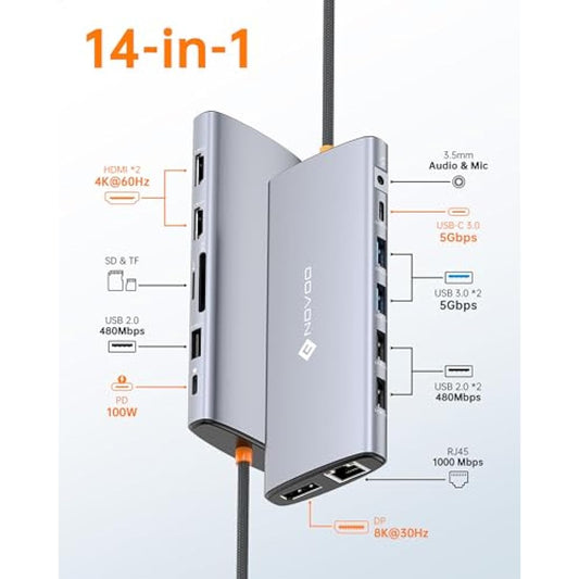 NOVOO USB C Docking Station Triple Display, 14-in-1 USB C to Dual HDMI Adapter with 40cm Cable, Dual 4K@60Hz HDMI, 8K@30Hz DP, 6 USB Ports, SD/TF, 3.5mm Jack, 100W PD, 1Gbps Ethernet for USBC Laptops