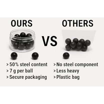 SSR 100 x S - Style Premium Quality Hard Rubber Steel Balls Paintballs Powerballs 7 gr. Heavy Ammo for Self and Home Defense Training Pistols in 68 Cal.