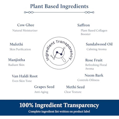 Blue Nectar Shata Dhauta Ghrita Face Cream for Men | 100 Times Washed Ghee Lightweight Men Face Cream for Naturally Glowing Skin (19 Herbs, 50g)