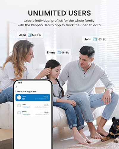RENPHO Scale for Body Weight and BMI, Large VA Screen Body Fat Scale, Accurate Weighing Scale Digital Bathroom Bluetooth Scale, 13 Body Composition Analyzer with Smart App for Fitness Track, Elis 1
