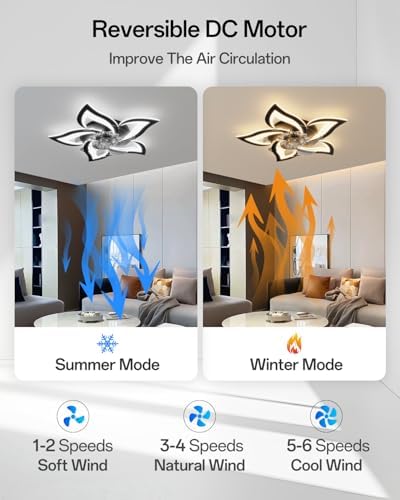 YUNLONG Smart Ceiling Fans with Lights Compatible with Alexa and Google Assistant, Ceiling Fans with Lamps and Remote, Reversible DC Motor, 6 Speed, Dimmable, Memory Function, for Bedroom, Black